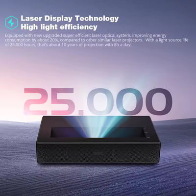 Buon prezzo Proiettore di filmato portatile Powerpoint DLP XGA 3500 Ansi Lumens 4K 6000lm in linea